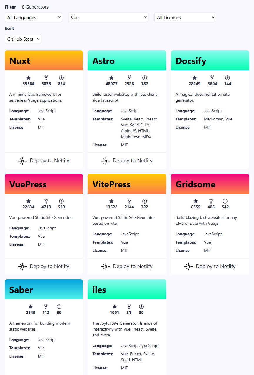 vue-ssg